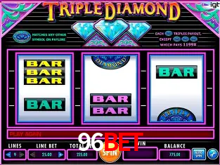 Prosperity Fortune Tree - PG Soft Slot